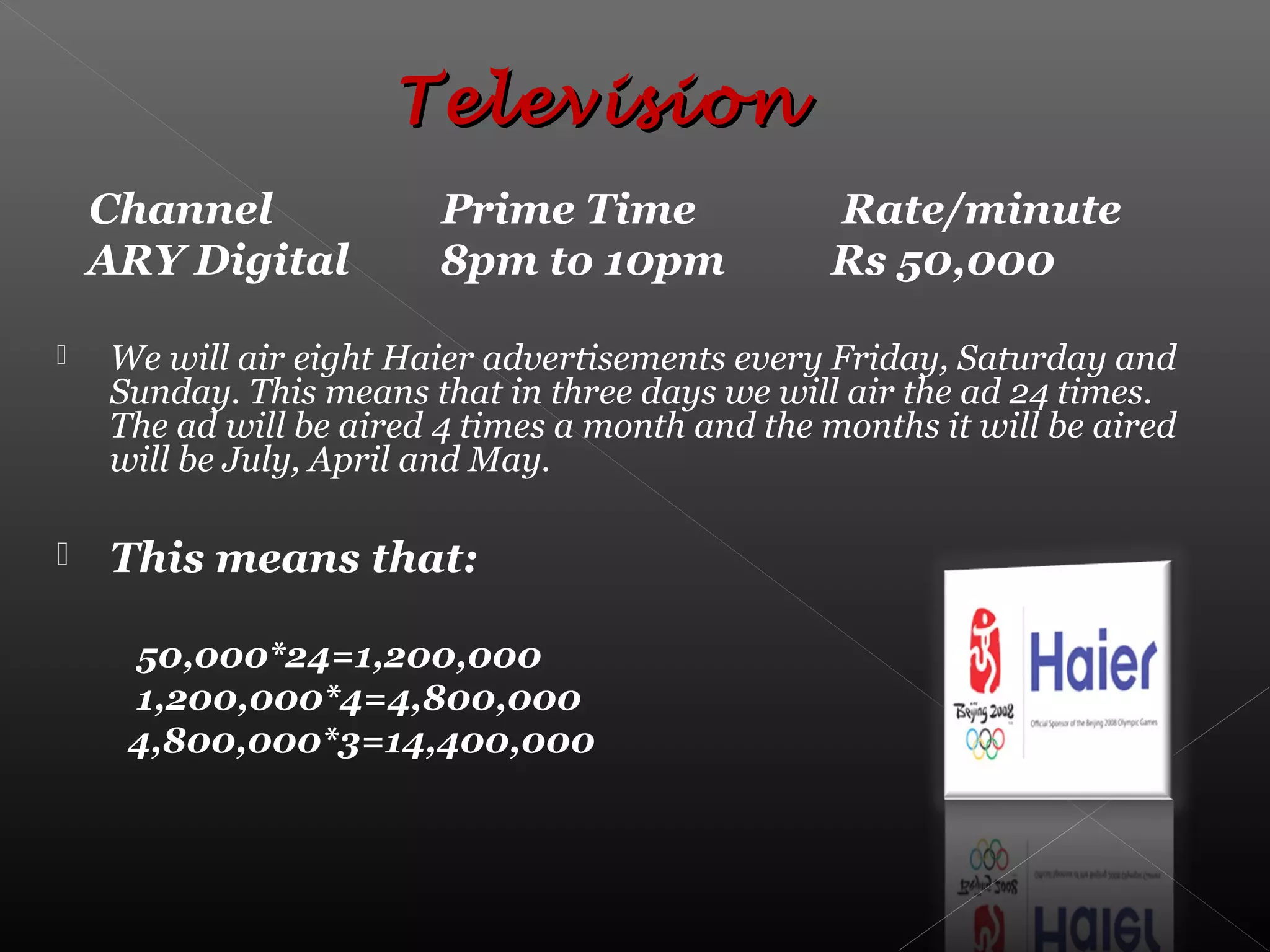 Channel Prime Time Rate/minute
ARY Digital 8pm to 10pm Rs 50,000
 We will air eight Haier advertisements every Friday, Saturday and
Sunday. This means that in three days we will air the ad 24 times.
The ad will be aired 4 times a month and the months it will be aired
will be July, April and May.
 This means that:
50,000*24=1,200,000
1,200,000*4=4,800,000
4,800,000*3=14,400,000
TelevisionTelevision
 