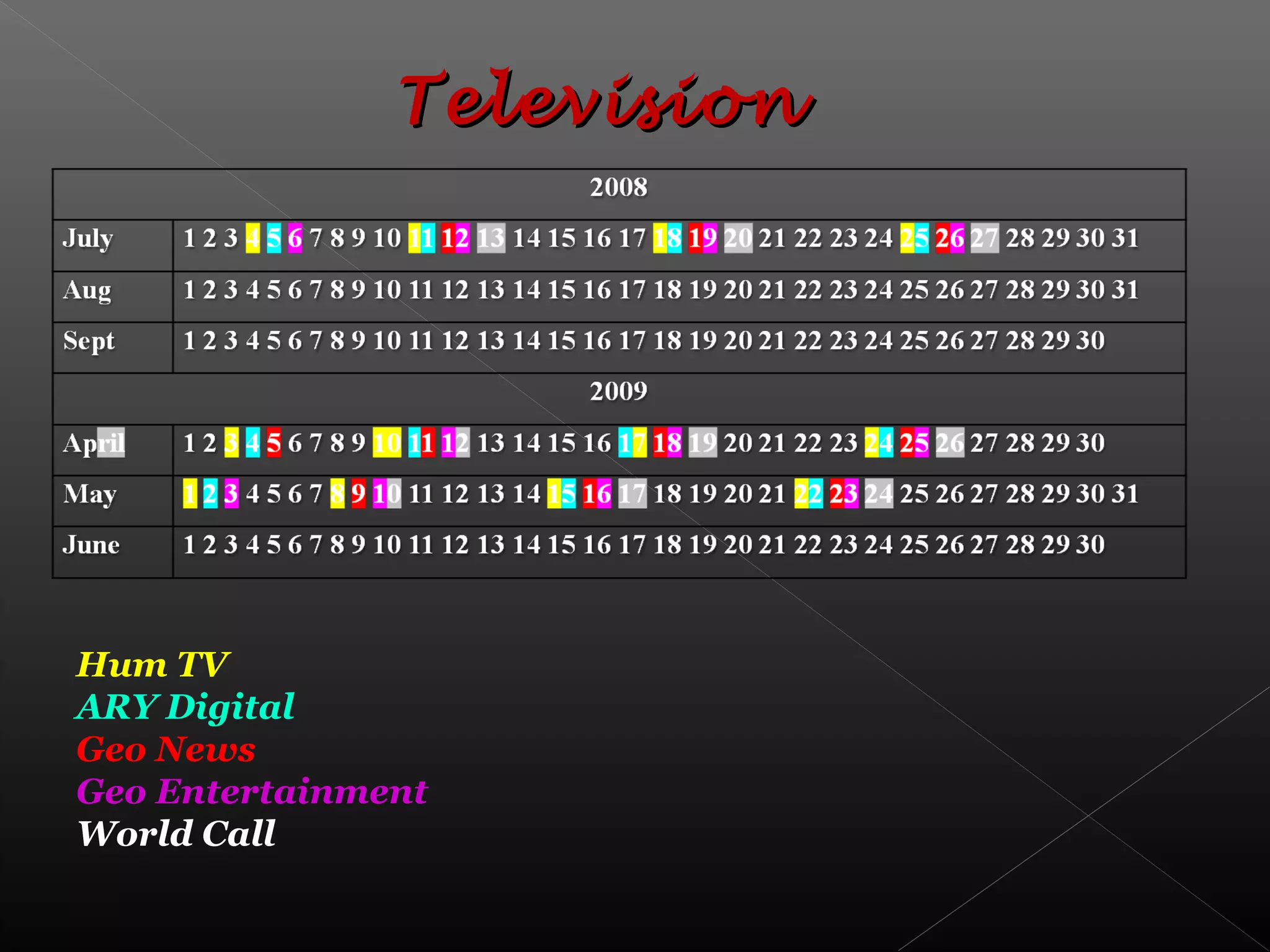 Hum TV
ARY Digital
Geo News
Geo Entertainment
World Call
TelevisionTelevision
 