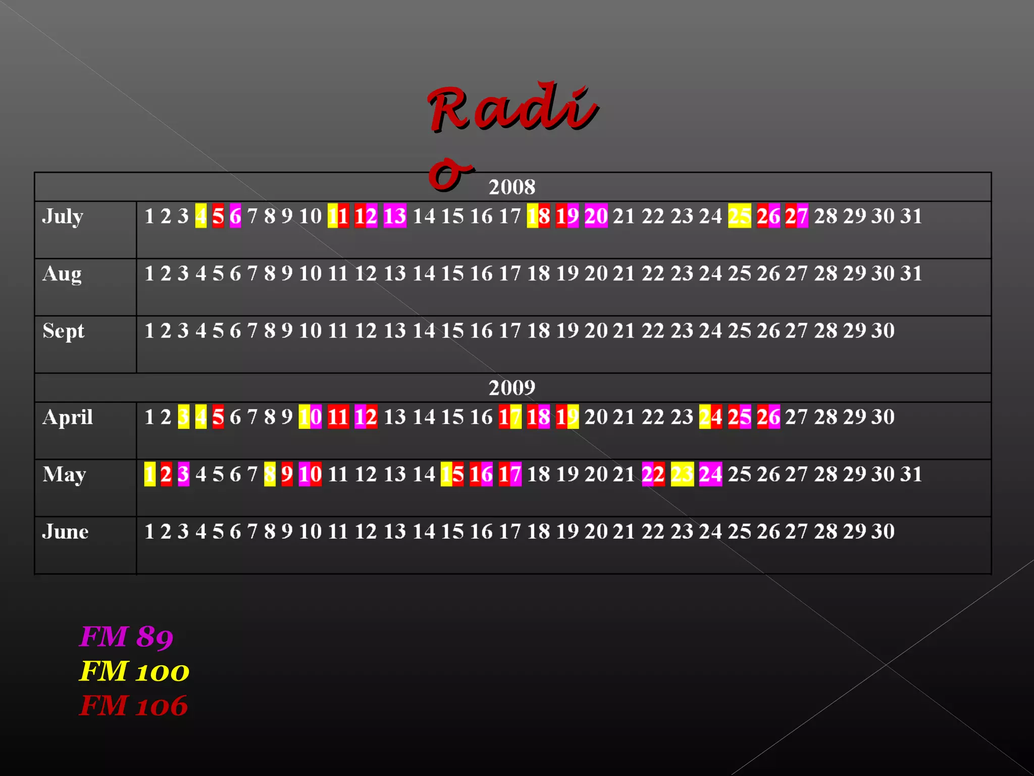 RadiRadi
oo
FM 89
FM 100
FM 106
 