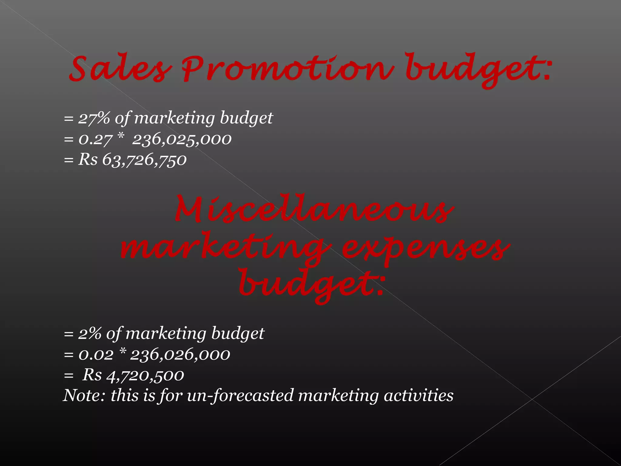 Sales Promotion budget:
= 27% of marketing budget
= 0.27 * 236,025,000
= Rs 63,726,750
Miscellaneous
marketing expenses
budget:
= 2% of marketing budget
= 0.02 * 236,026,000
= Rs 4,720,500
Note: this is for un-forecasted marketing activities
 