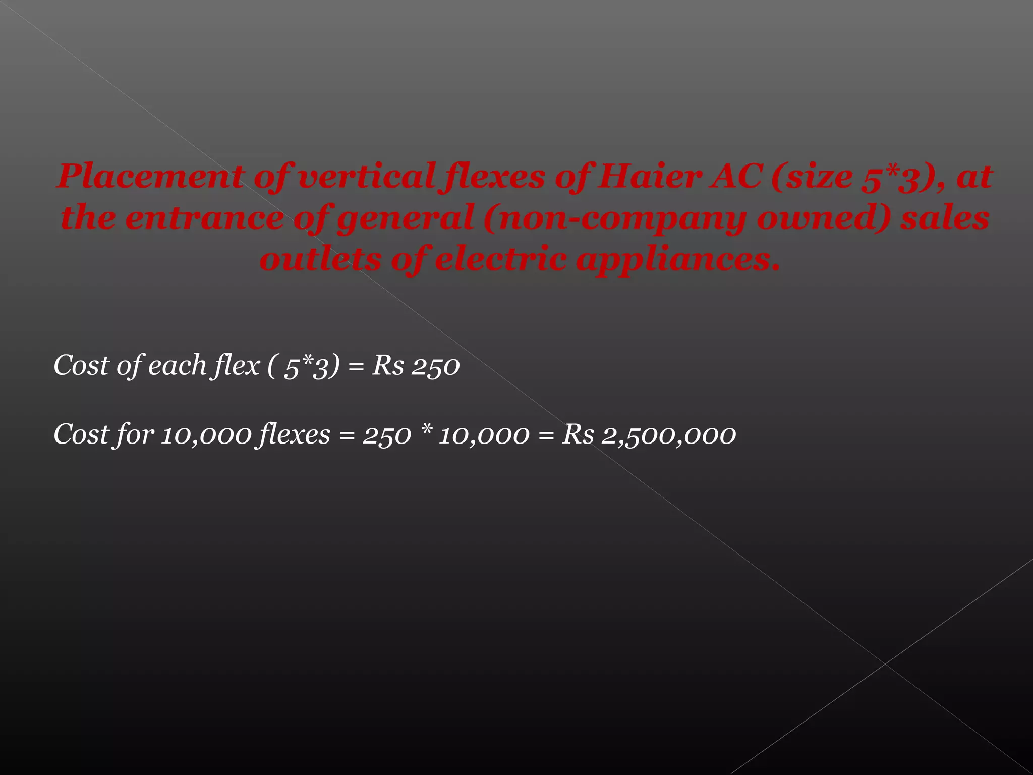 Placement of vertical flexes of Haier AC (size 5*3), at
the entrance of general (non-company owned) sales
outlets of electric appliances.
Cost of each flex ( 5*3) = Rs 250
Cost for 10,000 flexes = 250 * 10,000 = Rs 2,500,000
 
