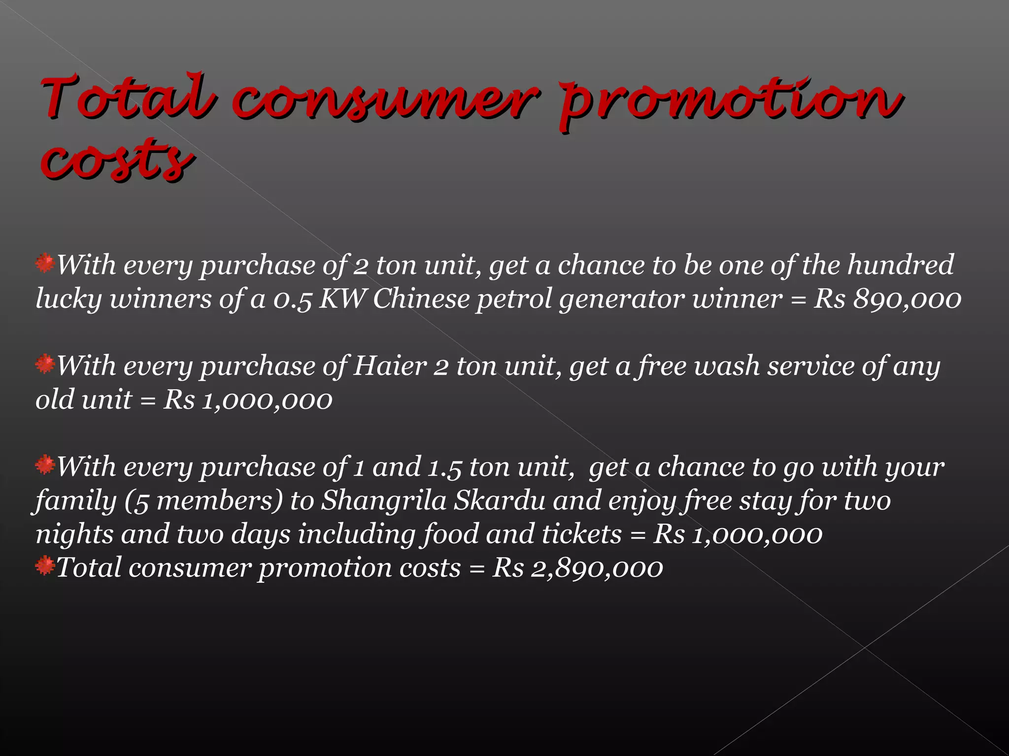Total consumer promotionTotal consumer promotion
costscosts
With every purchase of 2 ton unit, get a chance to be one of the hundred
lucky winners of a 0.5 KW Chinese petrol generator winner = Rs 890,000
With every purchase of Haier 2 ton unit, get a free wash service of any
old unit = Rs 1,000,000
With every purchase of 1 and 1.5 ton unit, get a chance to go with your
family (5 members) to Shangrila Skardu and enjoy free stay for two
nights and two days including food and tickets = Rs 1,000,000
Total consumer promotion costs = Rs 2,890,000
 