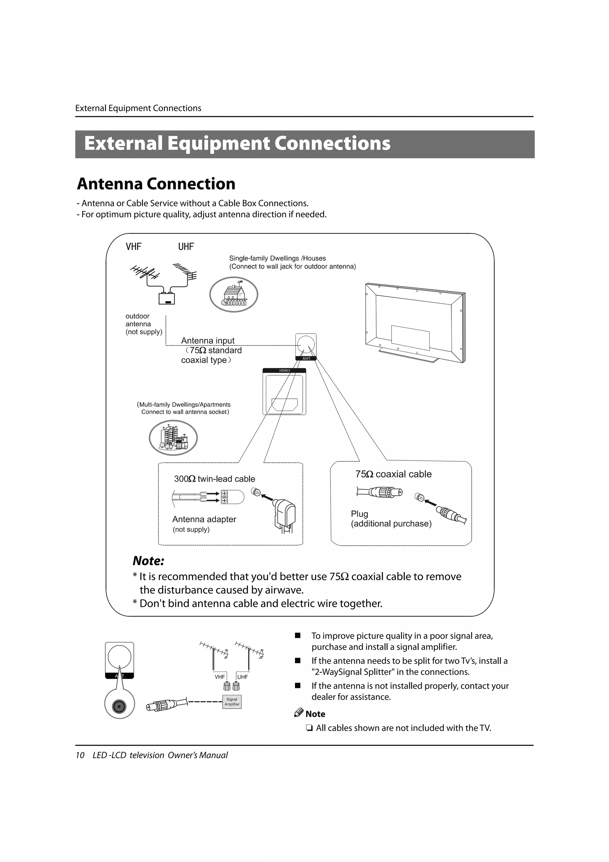 External Equipment Connections



  External Equipment Connections
Antenna Connection
- Antenna or Cable Service without a Cable Box Connections.
- For optimum picture quality, adjust antenna direction if needed.




                 Note:
                 * It is recommended that you'd better use 75 coaxial cable to remove
                   the disturbance caused by airwave.
                 * Don't bind antenna cable and electric wire together.

                                                              To improve picture quality in a poor signal area,
                                                              purchase and install a signal amplifier.
                                                              If the antenna needs to be split for two Tv’s, install a
          ANT.
                                                              "2-WaySignal Splitter" in the connections.
                                                              If the antenna is not installed properly, contact your
                                                              dealer for assistance.
                                                            Note
                                                            ❏ All cables shown are not included with the TV.

10 LED -LCD television Owner’s Manual
 