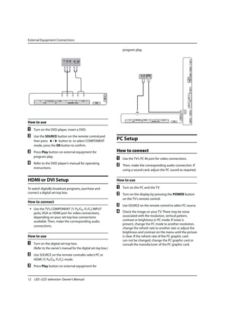 External Equipment Connections

                                                                                                                 program play.




                                                                                                                                                                                                                                            USB
                                                                                                                                                                                                                                            Mini USB
                                                                                                                                                                                                                                            SPDIF
                                                                                                                                                             /




                                                                                                                                                                                                                              AUDIO VIDEO
                                                                                                                                                                                                                                            AV OUT
                                                                                                                                                                                                                              L R

                                                                                                                                                                                                                                            ANT IN
                                                                                                                                                                                                                                R
                                                                                                 HDMI 3 IN




                                                                                                                                                                                                                                 - AUDIO-
                                                                                                                                                                                                                                            AV1 IN
        PC           PC/DVI AUDIO   Y / VIDEO   Pb          Pr            L - AUDIO - R




                                                                                                                                                                                                                                L
             PC IN                                   COMPONENT / AV2 IN                   DSMB




                                                                                                                                                                                                                                 VIDEO
                                                                                                                                                                                                                                            HDMI 1 IN
                                                                                                                                                                                                                  HDMI 3 IN




                                                                                                                                                                                                                                            HDMI 2 IN
                                                                                                                     PC           PC/DVI AUDIO   Y / VIDEO       Pb          Pr            L - AUDIO - R

How to use                                                                                                                PC IN                                       COMPONENT / AV2 IN                   DSMB




A   Turn on the DVD player, insert a DVD.
B   Use the SOURCE button on the remote control,and
    then press / button to to select COMPONENT
                                                                                                             PC Setup
    mode, press the OK button to confirm.
C   Press Play button on external equipment for                                                              How to connect
    program play.
                                                                                                             A   Use the TV’s PC IN port for video connections.
D   Refer to the DVD player’s manual for operating
                                                                                                             B   Then, make the corresponding audio connection. If
    instructions.
                                                                                                                 using a sound card, adjust the PC sound as required.


HDMI or DVI Setup                                                                                            How to use

To watch digitally broadcast programs, purchase and                                                          A   Turn on the PC and the TV.
connect a digital set-top box.                                                                               B   Turn on the display by pressing the POWER button
                                                                                                                 on the TV’s remote control.
How to connect
                                                                                                             C   Use SOURCE on the remote control to select PC source.
 • Use the TV’s COMPONENT (Y, Pb/Cb, Pr/Cr) INPUT
   jacks, VGA or HDMI port for video connections,                                                            D   Check the image on your TV. There may be noise
   depending on your set-top box connections                                                                     associated with the resolution, vertical pattern,
   available. Then, make the corresponding audio                                                                 contrast or brightness in PC mode. If noise is
                                                                                                                 present, change the PC mode to another resolution,
   connections.
                                                                                                                 change the refresh rate to another rate or adjust the
                                                                                                                 brightness and contrast on the menu until the picture
How to use                                                                                                       is clear. If the refresh rate of the PC graphic card
                                                                                                                 can not be changed, change the PC graphic card or
A   Turn on the digital set-top box.                                                                             consult the manufacturer of the PC graphic card.
    (Refer to the owner’s manual for the digital set-top box.)
B   Use SOURCE on the remote contralto select PC or
    HDMI (Y, Pb/Cb, Pr/Cr) mode.
C   Press Play button on external equipment for


12 LED -LCD television Owner’s Manual
 