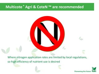 Controlled release fertilizers | Haifa Group | PDF