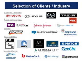 Selection of Clients / Industry
 