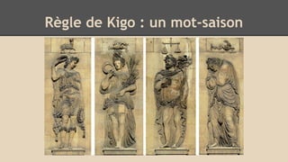 Règle de Kigo : un mot-saison
 