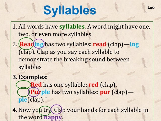 How to write a haiku ppt