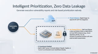 HailBytes ASM Platform: Enterprise Attack Surface Management with ...