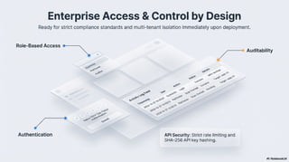 HailBytes ASM Platform: Enterprise Attack Surface Management with ...