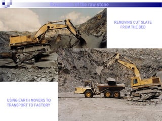Excavation of the raw stone
REMOVING CUT SLATE
FROM THE BED
USING EARTH MOVERS TO
TRANSPORT TO FACTORY
 