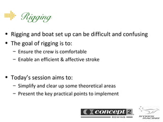 Rigging Simplified | PPT