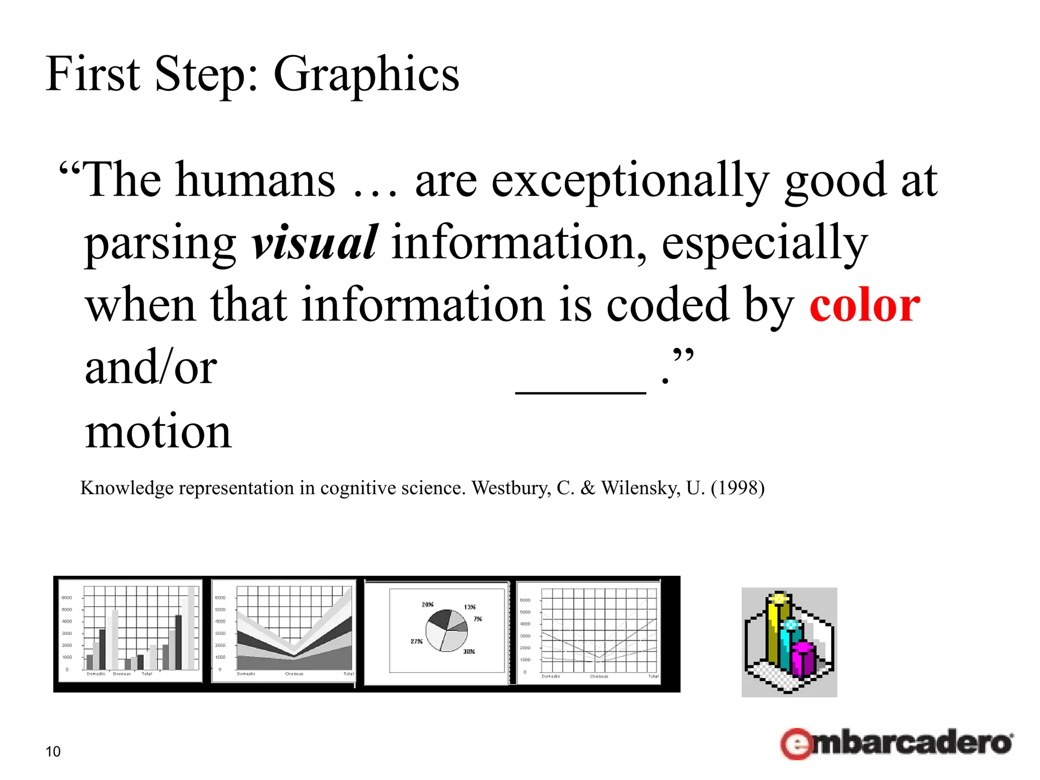 10
First Step: Graphics
“The humans … are exceptionally good at
parsing visual information, especially
when that information is coded by color
and/or _____ .”
Knowledge representation in cognitive science. Westbury, C. & Wilensky, U. (1998)
motion
 