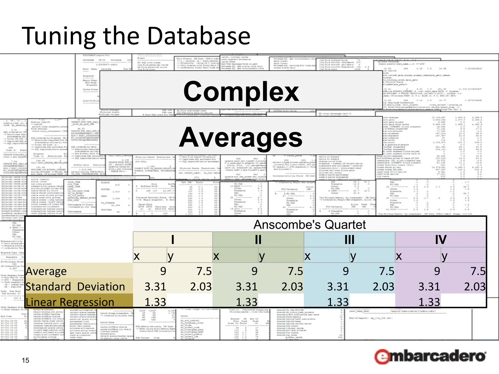 15
What is a day in the life look like
for a DBA who has performance
issues?
Tuning the Database
Complex
Averages
Anscombe's Quartet
I II III IV
x y x y x y x y
Average 9 7.5 9 7.5 9 7.5 9 7.5
Standard Deviation 3.31 2.03 3.31 2.03 3.31 2.03 3.31 2.03
Linear Regression 1.33 1.33 1.33 1.33
 