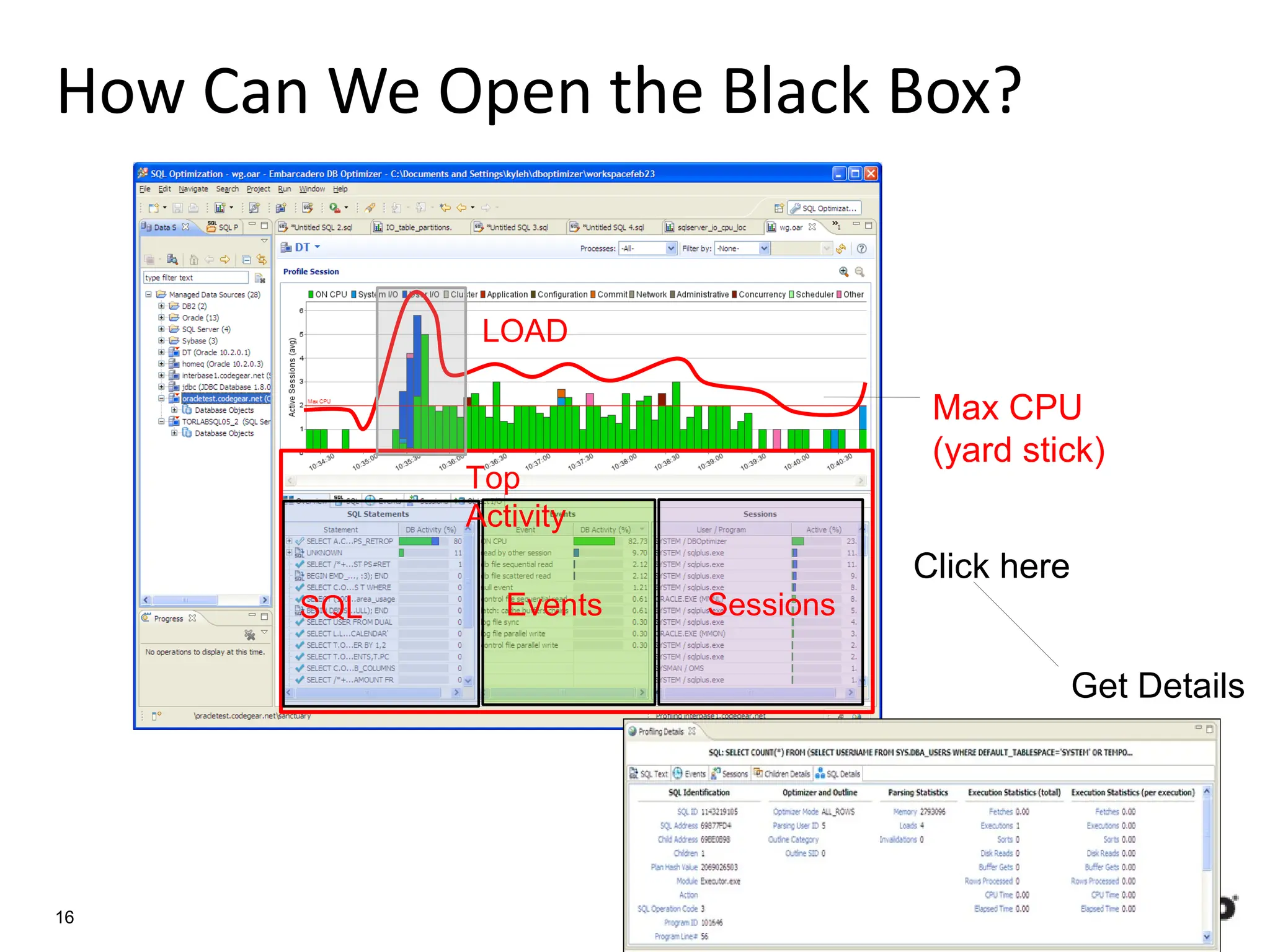 16
LOAD
Top
Activity
SQL Events Sessions
Get Details
Click here
Max CPU
(yard stick)
How Can We Open the Black Box?
 
