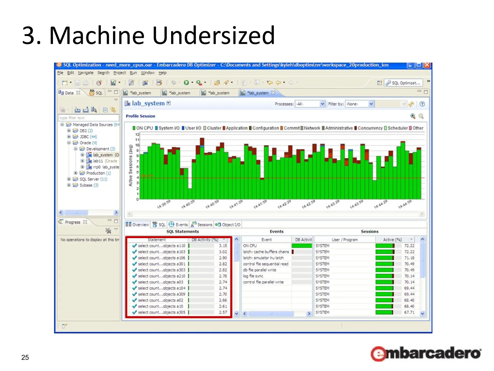 25
3. Machine Undersized
 