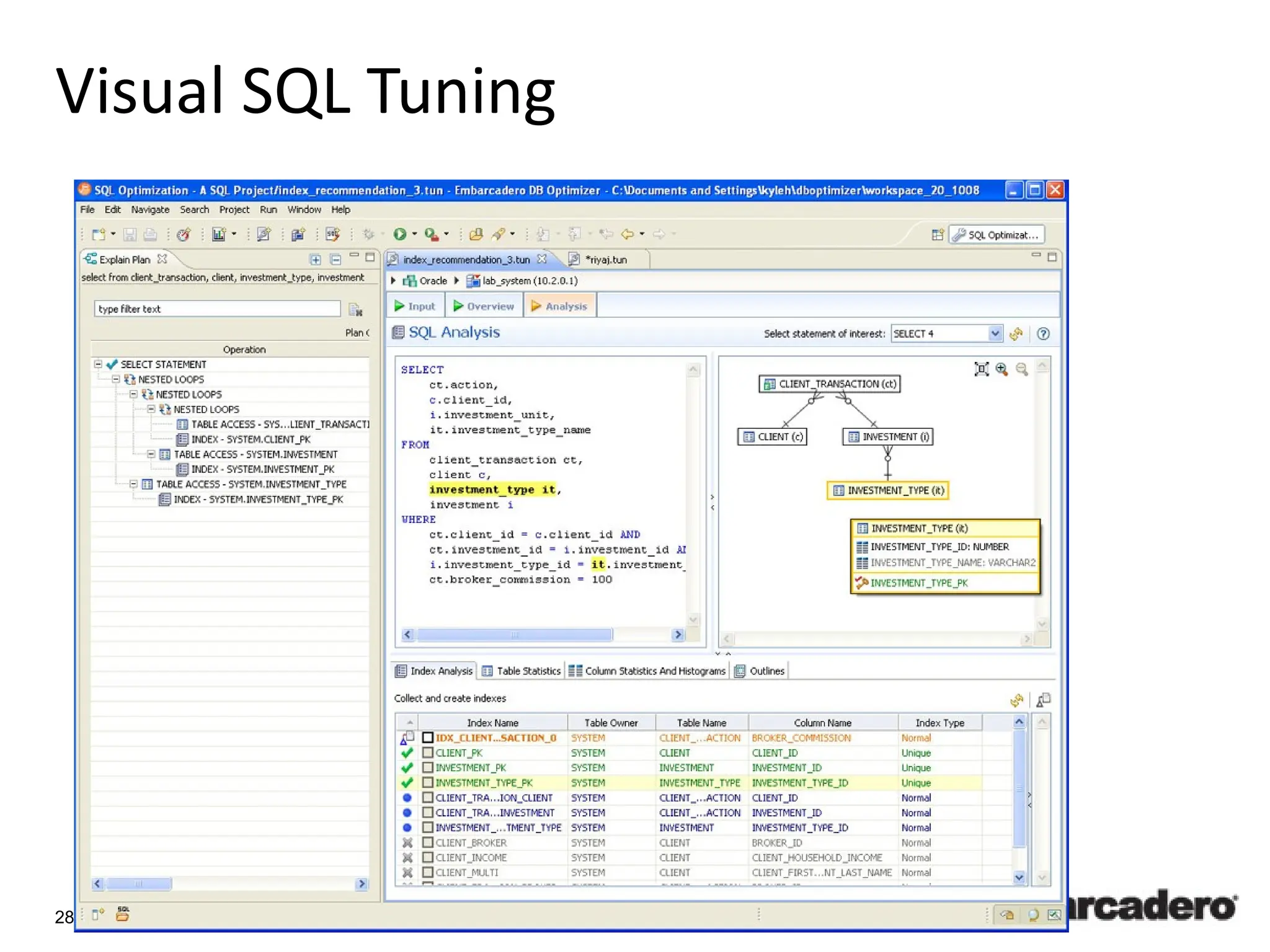 28
Visual SQL Tuning
 