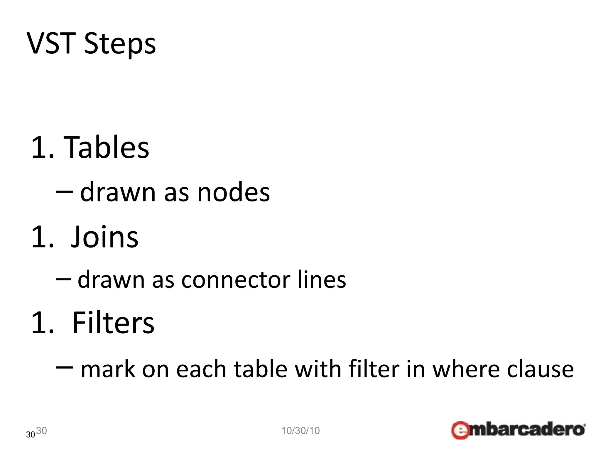 30
VST Steps
1. Tables
– drawn as nodes
1. Joins
– drawn as connector lines
1. Filters
– mark on each table with filter in where clause
30 10/30/10
 
