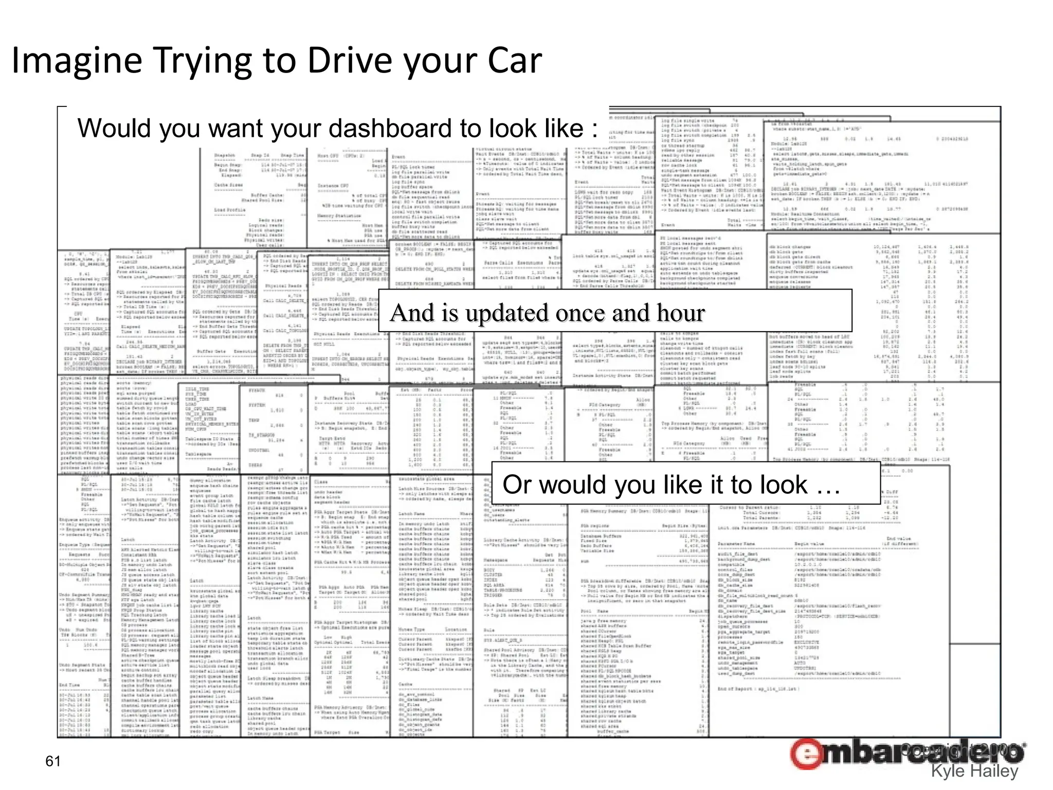 61
Copyright 2006
Kyle Hailey
Imagine Trying to Drive your Car
And is updated once and hour
And is updated once and hour
Or would you like it to look …
Would you want your dashboard to look like :
 