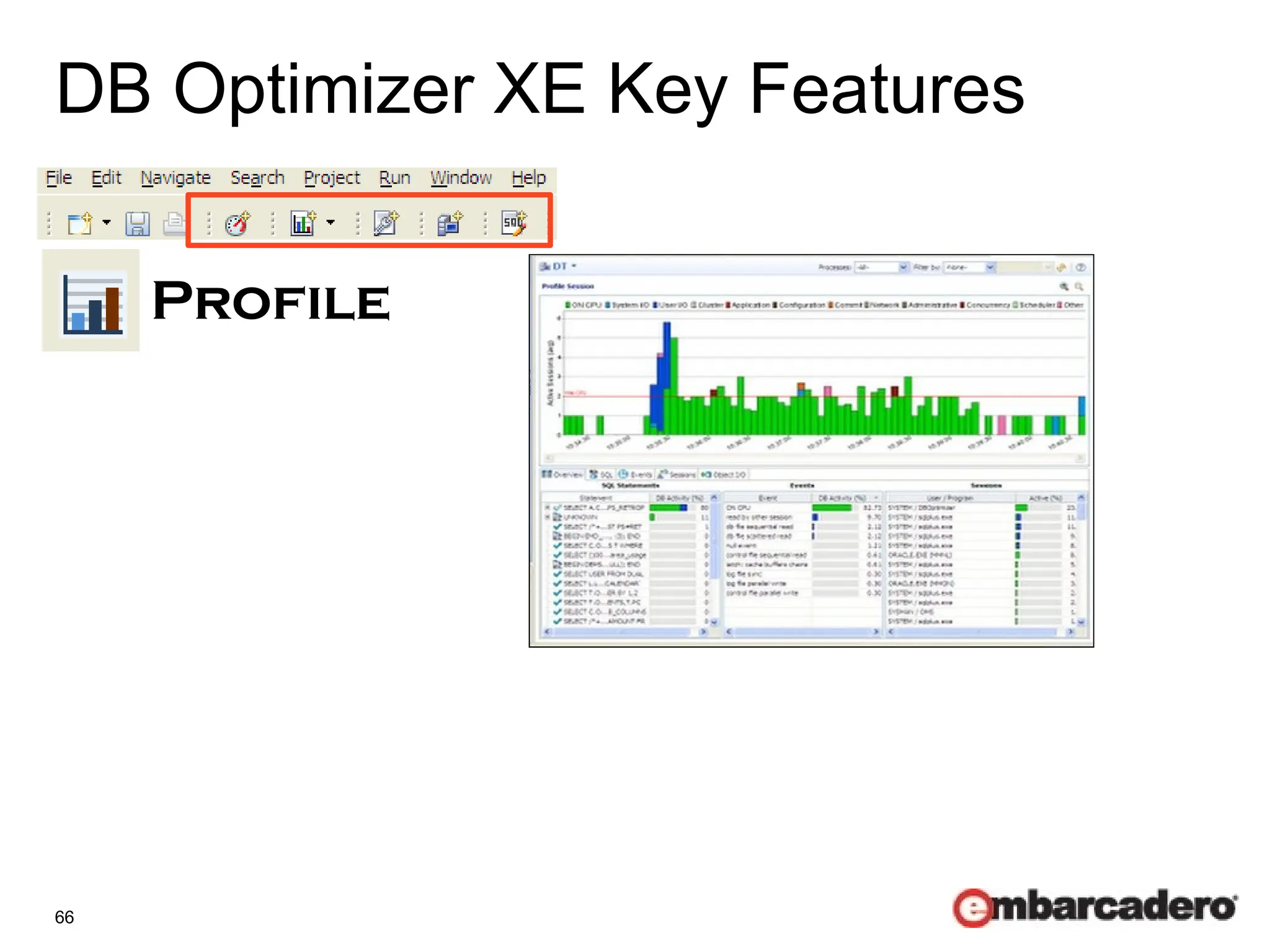 66
DB Optimizer XE Key Features
Profile
Tune
Load Test
SQL IDE
 