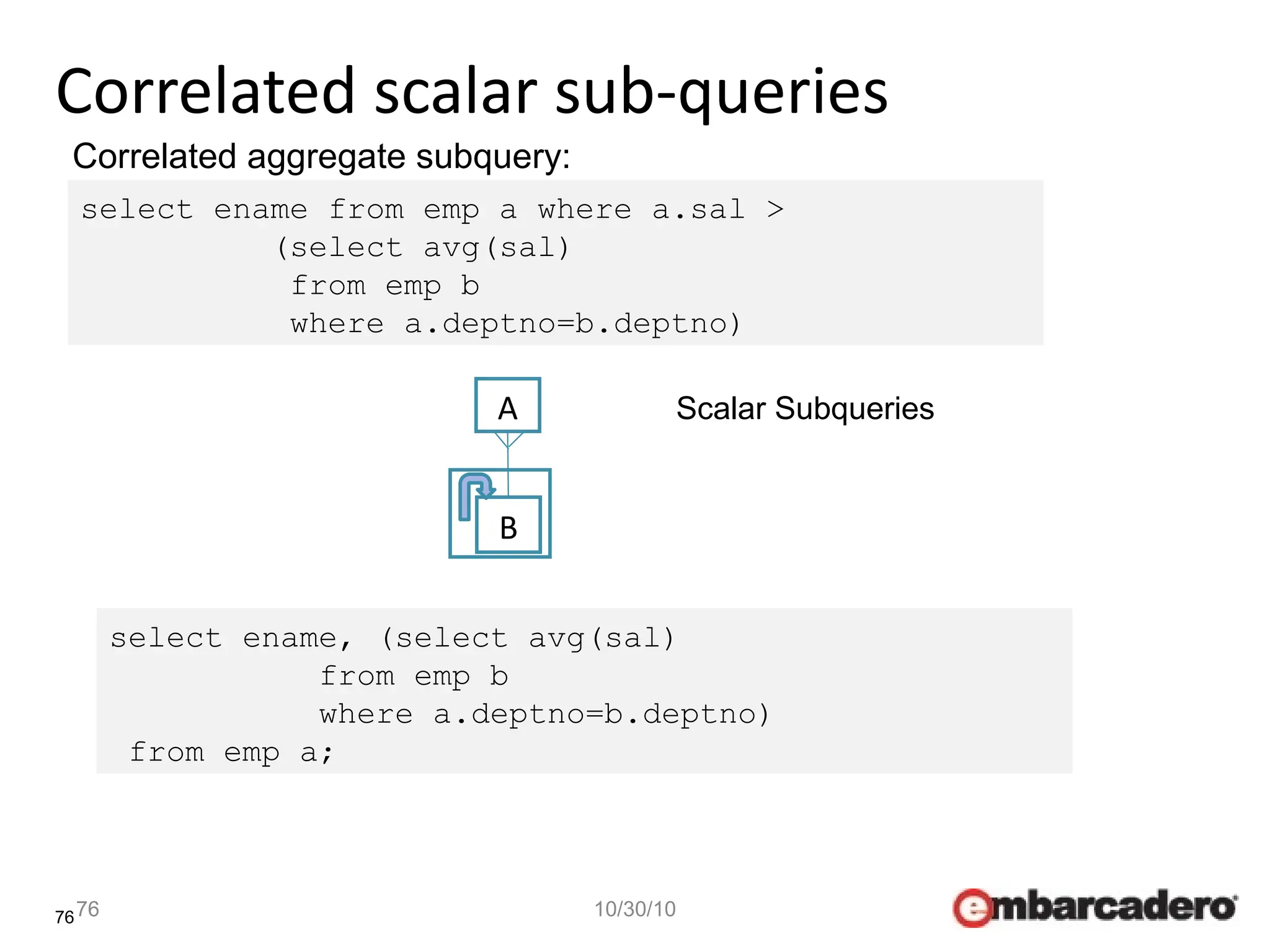 76
Correlated scalar sub-queries
76 10/30/10
Correlated aggregate subquery:
select ename from emp a where a.sal >
(select avg(sal)
from emp b
where a.deptno=b.deptno)
A
B
Scalar Subqueries
select ename, (select avg(sal)
from emp b
where a.deptno=b.deptno)
from emp a;
 