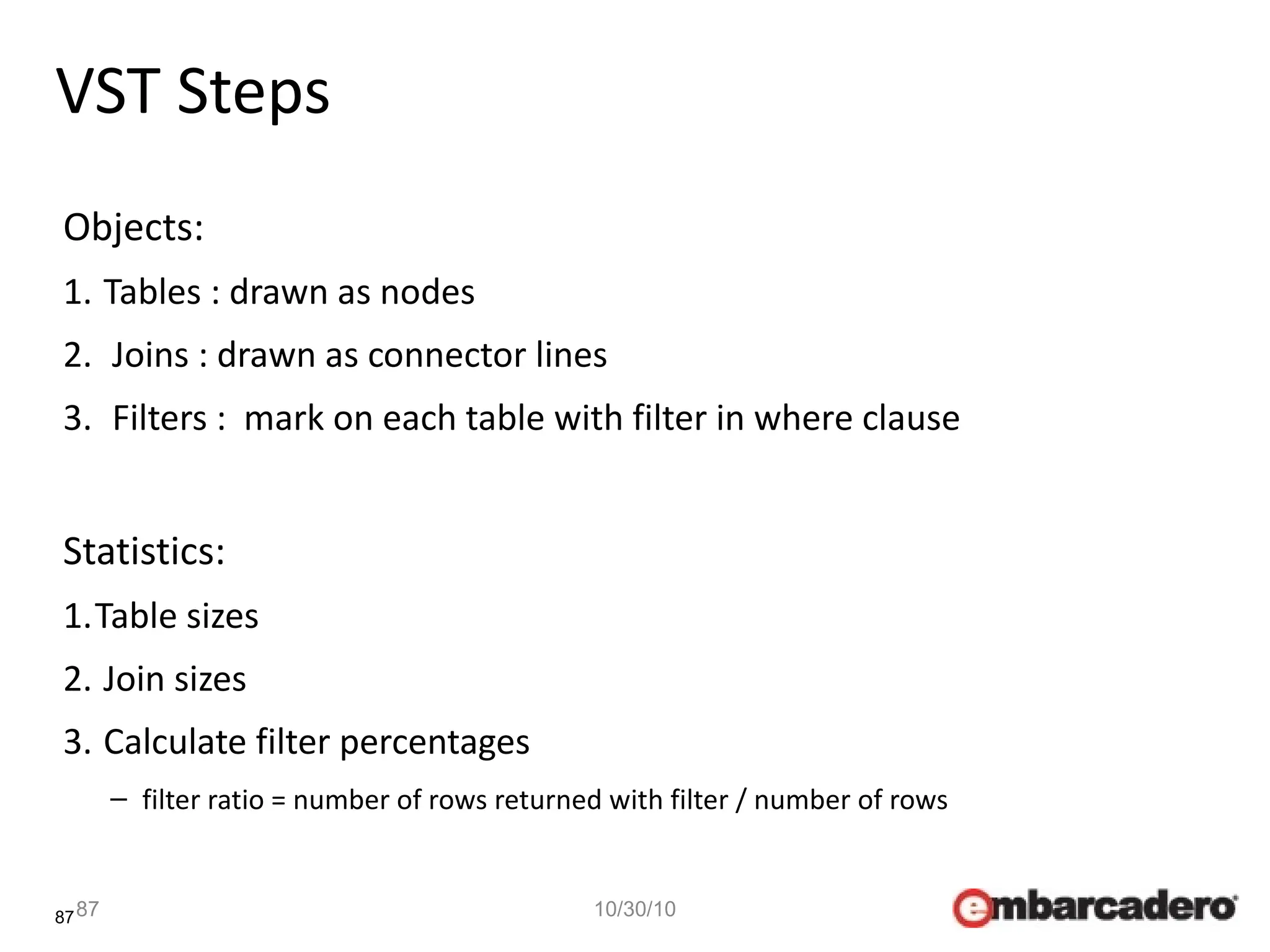 87
VST Steps
Objects:
1. Tables : drawn as nodes
2. Joins : drawn as connector lines
3. Filters : mark on each table with filter in where clause
Statistics:
1.Table sizes
2. Join sizes
3. Calculate filter percentages
– filter ratio = number of rows returned with filter / number of rows
87 10/30/10
 