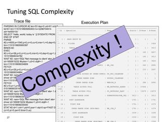 27
Tuning SQL Complexity
PARSING IN CURSOR #2 len=53 dep=0 uid=61 oct=3
lid=61 tim=1151519905950403 hv=2296704914
ad='4e50010c'
SELECT 'Hello, world; today is ' || SYSDATE FROM dual
END OF STMT
PARSE
#2:c=4000,e=1540,p=0,cr=0,cu=0,mis=1,r=0,dep=0,og=1,
tim=1151519905950397
BINDS #2:
EXEC
#2:c=0,e=58,p=0,cr=0,cu=0,mis=0,r=0,dep=0,og=1,tim=1
151519906034782
WAIT #2: nam='SQL*Net message to client' ela= 2 driver
id=1650815232 #bytes=1 p3=0 obj#=-1
tim=1151519906034809
FETCH
#2:c=0,e=29,p=0,cr=0,cu=0,mis=0,r=1,dep=0,og=1,tim=1
151519906034864
WAIT #2: nam='SQL*Net message from client' ela= 215
driver id=1650815232 #bytes=1 p3=0 obj#=-1
tim=1151519906035133
FETCH
#2:c=0,e=1,p=0,cr=0,cu=0,mis=0,r=0,dep=0,og=0,tim=11
51519906035165
WAIT #2: nam='SQL*Net message to client' ela= 1 driver
id=1650815232 #bytes=1 p3=0 obj#=-1
tim=1151519906035188
WAIT #2: nam='SQL*Net message from client' ela= 192
driver id=1650815232 #bytes=1 p3=0 obj#=-1
tim=1151519906035400
STAT #2 id=1 cnt=1 pid=0 pos=1 obj=0 op='FAST DUAL
(cr=0 pr=0 pw=0 time=3 us)
--------------------------------------------------------------------------------------------
| Id | Operation | Name | Starts | E-Rows | A-Rows
|
--------------------------------------------------------------------------------------------
-
| 1 | HASH GROUP BY | | 1 | 1 | 1
|
|* 2 | FILTER | | 1 | | 1909
|
|* 3 | TABLE ACCESS BY INDEX ROWID | PS_RETROPAYPGM_TBL | 1 | 1 | 3413
|
| 4 | NESTED LOOPS | | 1 | 165 | 6827
|
|* 5 | HASH JOIN | | 1 | 165 | 3413
|
|* 6 | HASH JOIN | | 1 | 165 | 3624
|
| 7 | TABLE ACCESS BY INDEX ROWID | WB_JOB | 1 | 242 | 2895
|
| 8 | NESTED LOOPS | | 1 | 233 | 2897
|
| 9 | TABLE ACCESS BY INDEX ROWID| PS_PAY_CALENDAR | 1 | 1 | 1
|
|* 10 | INDEX RANGE SCAN | PS0PAY_CALENDAR | 1 | 1 | 1
|
|* 11 | INDEX RANGE SCAN | WBBJOB_B | 1 | 286 | 2895
|
|* 12 | TABLE ACCESS FULL | WB_RETROPAY_EARNS | 1 | 27456 |
122K|
| 13 | TABLE ACCESS FULL | PS_RETROPAY_RQST | 1 | 13679 | 13679
|
|* 14 | INDEX RANGE SCAN | PS#RETROPAYPGM_TBL | 3413 | 1 | 3413
|
| 15 | SORT AGGREGATE | | 1791 | 1 | 1791
|
| 16 | FIRST ROW | | 1791 | 1 | 1579
|
|* 17 | INDEX RANGE SCAN (MIN/MAX) | WB_JOB_F | 1791 | 1 | 1579
|
| 18 | SORT AGGREGATE | | 1539 | 1 | 1539
|
| 19 | FIRST ROW | | 1539 | 1 | 1539
|
|* 20 | INDEX RANGE SCAN (MIN/MAX) | WB_JOB_G | 1539 | 1 | 1539
Trace file Execution Plan
Complexity !
 