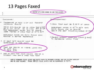 4
Copyright 2006
Kyle Hailey
13 Pages Faxed
 