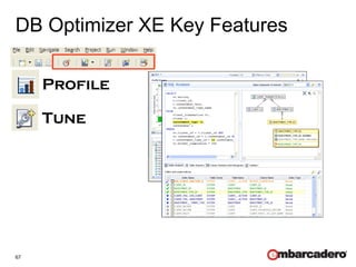 67
DB Optimizer XE Key Features
Profile
Tune
Load Test
SQL IDE
 