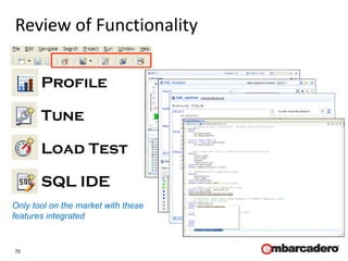 70
Review of Functionality
Profile
Tune
Load Test
SQL IDE
Only tool on the market with these
features integrated
 