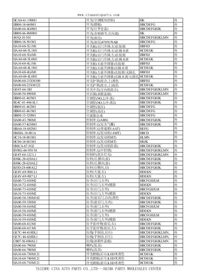Haima каталог запчастей