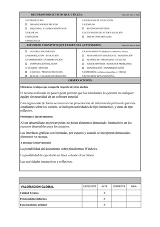 RECURSOS DIDÀCTICOS QUE UTILIZA:                                                     marcar uno o más

    X INTRODUCCIÓN                                  X EJERCICIOS DE APLICACIÓN
        ORGANIZADORES PREVIOS                       X EJEMPLOS
        ESQUEMAS, CUADROS SINÓPTICOS                     RESÚMENES/SÍNTESIS
    X GRÁFICOS                                      X ACTIVIDADES DE AUTOEVALUACIÓN
    X IMÁGENES                                           MAPAS CONCEPTUALES
    X PREGUNTAS

     ESFUERZO COGNITIVO QUE EXIGEN SUS ACTIVIDADES:                                          marcar uno o más

        CONTROL PSICOMOTRIZ                         X RAZONAMIENTO (deductivo, inductivo, crítico)
    X MEMORIZACIÓN / EVOCACIÓN                           PENSAMIENTO DIVERGENTE / IMAGINACIÓN
    X COMPRENSIÓN / INTERPRETACIÓN                       PLANIFICAR / ORGANIZAR / EVALUAR
        COMPARACIÓN/RELACIÓN                             HACER HIPÓTESIS / RESOLVER PROBLEMAS
    X ANÁLISIS / SÍNTESIS                                EXPLORACIÓN / EXPERIMENTACIÓN
        CÁLCULO / PROCESO DE DATOS                  X EXPRESIÓN (verbal,escrita,gráfica..) / CREAR
        BUSCAR / VALORAR INFORMACIÓN                X REFLEXIÓN METACOGNITIVA

                                         OBSERVACIONES

Eficiencia, ventajas que comporta respecto de otros medios

El recurso realizado en power point permite que los estudiantes lo ejecuten en cualquier
equipo sin necesidad de un software especial
Esta organizado de forma secuencial con presentación de información pertinente para los
estudiantes sobre los valores, se incluyen actividades de tipo interactivo, y otras de tipo
reflexivo.
Problemas e inconvenientes:

Al ser desarrollado en power point, no posee elementos demasiado interactivos en los
recursos disponibles para los usuarios.
Las interfaces graficas son limitadas, por espacio y cuando se incorporan demasiados
elementos se recarga.
A destacar (observaciones)

La portabilidad del documento sobre plataformas Windows.
La posibilidad de ejecutarlo en línea o desde el escritorio.
Las actividades interactivas y reflexivas.




VALORACION GLOBAL                                     EXCELENTE         ALTA        CORRECTA          BAJA


Calidad Técnica                                                           X

Potencialidad didáctica                                                   X

Funcionalidad, utilidad                                                   X
 