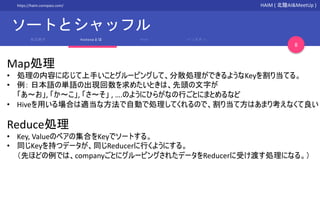 Hive入門 Mapreduceの解説と環境構築編 Hokurikuaimeetup