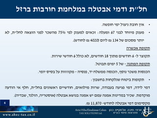 6
•
‫אין‬
‫חובת‬
‫ניצול‬
‫ימי‬
‫חופשה‬
.
•
‫מענק‬
‫מיוחד‬
‫לבני‬
67
‫ומעלה‬
:
‫זכאים‬
‫למענק‬
‫לפי‬
75%
‫מהשכר‬
‫לפני‬
‫הוצאה‬
‫לחל‬
"
‫ת‬
,
‫לא‬
‫יותר‬
‫מסכום‬
‫של‬
134
₪
‫ליום‬
(
4020
₪
‫לחודש‬
)
.
‫תקופת‬
‫אכשרה‬
‫תקוצר‬
‫ל‬
-
6
‫חודשים‬
‫מתוך‬
18
‫חודשים‬
,
‫לא‬
‫כולל‬
6
‫חודשי‬
‫שירות‬
.
‫תקופת‬
‫המתנה‬
-
‫של‬
5
‫ימים‬
‫תבוטל‬
.
‫הכנסות‬
‫משכר‬
‫נוסף‬
,
‫הכנסה‬
‫ממשלח‬
‫יד‬
,
‫פנסיה‬
-
‫מקוזזות‬
‫על‬
‫בסיס‬
‫יומי‬
.
•
‫תקופות‬
‫ביטוח‬
‫שנלקחות‬
‫בחשבון‬
:
‫דמי‬
‫לידה‬
,
‫דמי‬
‫פגיעה‬
‫בעבודה‬
,
‫שרות‬
‫מילואים‬
,
‫חודשיים‬
‫ראשונים‬
‫בחל‬
"
‫ת‬
,
‫חלף‬
‫אי‬
‫הודעה‬
‫מוקדמת‬
.
‫שכיר‬
‫במדינות‬
‫אמנה‬
‫עמם‬
‫יש‬
‫אמנה‬
‫בנושא‬
‫אבטלה‬
(
‫אוסטריה‬
,
‫הולנד‬
,
‫שבדיה‬
)
.
‫מקסימום‬
‫דמי‬
‫אבטלה‬
‫לחודש‬
-
11,870
₪
.
 