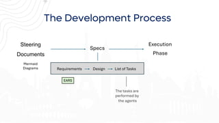 Orchestrating AI Agents in Spec-Driven Development with Kiro IDE ...