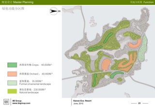23
Hainan Eco. Resort
规划设计 Master Planning
IBI Group
www.ibigroup.com June, 2010
热带农作物 Crops： 40,000M²
热带果园 Orchard ： 40,000M²
装饰景观： 35,000M²
Formal ornamental landscape
原生态景观：230,000M²
Natural landscape
用地分析图 Function
绿化功能分区图
 
