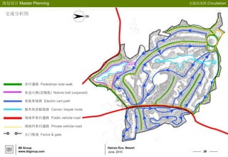 26
Hainan Eco. Resort
规划设计 Master Planning
IBI Group
www.ibigroup.com June, 2010
步行道路 Pedestrian side walk
水边小路(没铺装) Nature trail (unpaved)
电瓶车线路 Electric cart path
独木舟皮艇线路 Canoe / kayak route
场地外车行道路 Public vehicle road
场地内车行道路 Private vehicle road
大门围墙 Fence & gate
交通流线图 Circulation
交通分析图
 