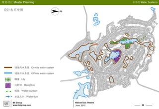 28
Hainan Eco. Resort
规划设计 Master Planning
IBI Group
www.ibigroup.com June, 2010
水系统 Water Systerm
场地内水系统 On site water system
场地外水系统 Off site water system
睡莲 Lily
红树林 Mangrove
喷泉 Water fountain
水流方向 Water flow
设计水系统图
 