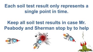 Each soil test result only represents a
single point in time.
Keep all soil test results in case Mr.
Peabody and Sherman stop by to help
 