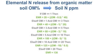 Elemental N release from organic matter
soil OM% Soil N ppm
If OM <= 1 Then
ENR = 20 + ((OM - 0.5) * 40)
ElseIf OM > 1 And OM <= 3 Then
ENR = 40 + ((OM - 1) * 20)
ElseIf OM > 3 And OM <= 5 Then
ENR = 80 + ((OM - 3) * 10)
ElseIf OM > 5 And OM <= 10 Then
ENR = 100 + ((OM - 5) * 5)
ElseIf OM > 10 And OM <= 20 Then
ENR = 125 + ((OM - 10) * 0.5)
ElseIf OM > 20 Then
ENR = 130
 