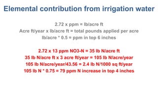 Elemental contribution from irrigation water
2.72 x ppm = lb/acre ft
Acre ft/year x lb/acre ft = total pounds applied per acre
lb/acre * 0.5 = ppm in top 6 inches
2.72 x 13 ppm NO3-N = 35 lb N/acre ft
35 lb N/acre ft x 3 acre ft/year = 105 lb N/acre/year
105 lb N/acre/year/43.56 = 2.4 lb N/1000 sq ft/year
105 lb N * 0.75 = 79 ppm N increase in top 4 inches
 