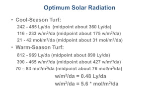 Optimum Solar Radiation
• Cool-Season Turf:
242 - 485 Ly/da (midpoint about 360 Ly/da)
116 - 233 w/m2/da (midpoint about 175 w/m2/da)
21 - 42 mol/m2/da (midpoint about 31 mol/m2/da)
• Warm-Season Turf:
812 - 969 Ly/da (midpoint about 890 Ly/da)
390 - 465 w/m2/da (midpoint about 427 w/m2/da)
70 – 83 mol/m2/da (midpoint about 76 mol/m2/da)
w/m2/da = 0.48 Ly/da
w/m2/da = 5.6 * mol/m2/da
 