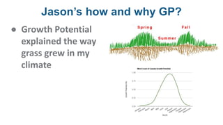 Jason’s how and why GP?
● Growth Potential
explained the way
grass grew in my
climate
 