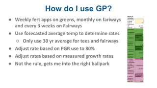 How do I use GP?
● Weekly fert apps on greens, monthly on fariways
and every 3 weeks on Fairways
● Use forecasted average temp to determine rates
○ Only use 30 yr average for tees and fairways
● Adjust rate based on PGR use to 80%
● Adjust rates based on measured growth rates
● Not the rule, gets me into the right ballpark
 
