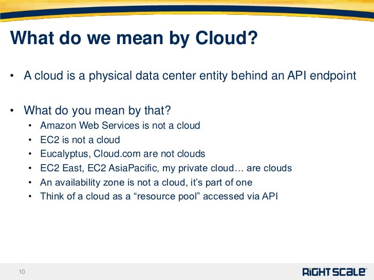 high availability in the