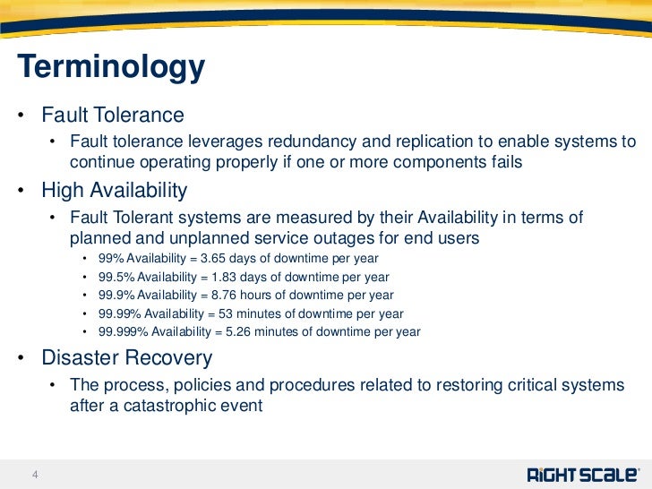 high availability in the
