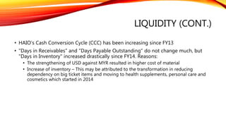 SHAREHOLDER RETURN
Time Frame Date Bought at Original
Value
Dividend
Received
Unrealized
Gain/Loss
Current
Return
CAGR %
3-Y 9 Oct 2012 2.06 2,340 390 280 3,010 8.8%
5-Y 8 Oct 2010 3.09 3,090 630 750 4,470 7.7%
10-Y 7 Oct 2005 0.336 336 3,090.22 5,796.67 9,222.89 39.3%
Assumptions:
1. Commission paid is ignored in this simulation
2. The current price is 2.34 as of 9 Oct 2015
3. Unit purchased is 1,000.
 