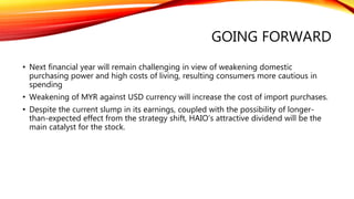 HAIO – Fundamental Analysis FY15