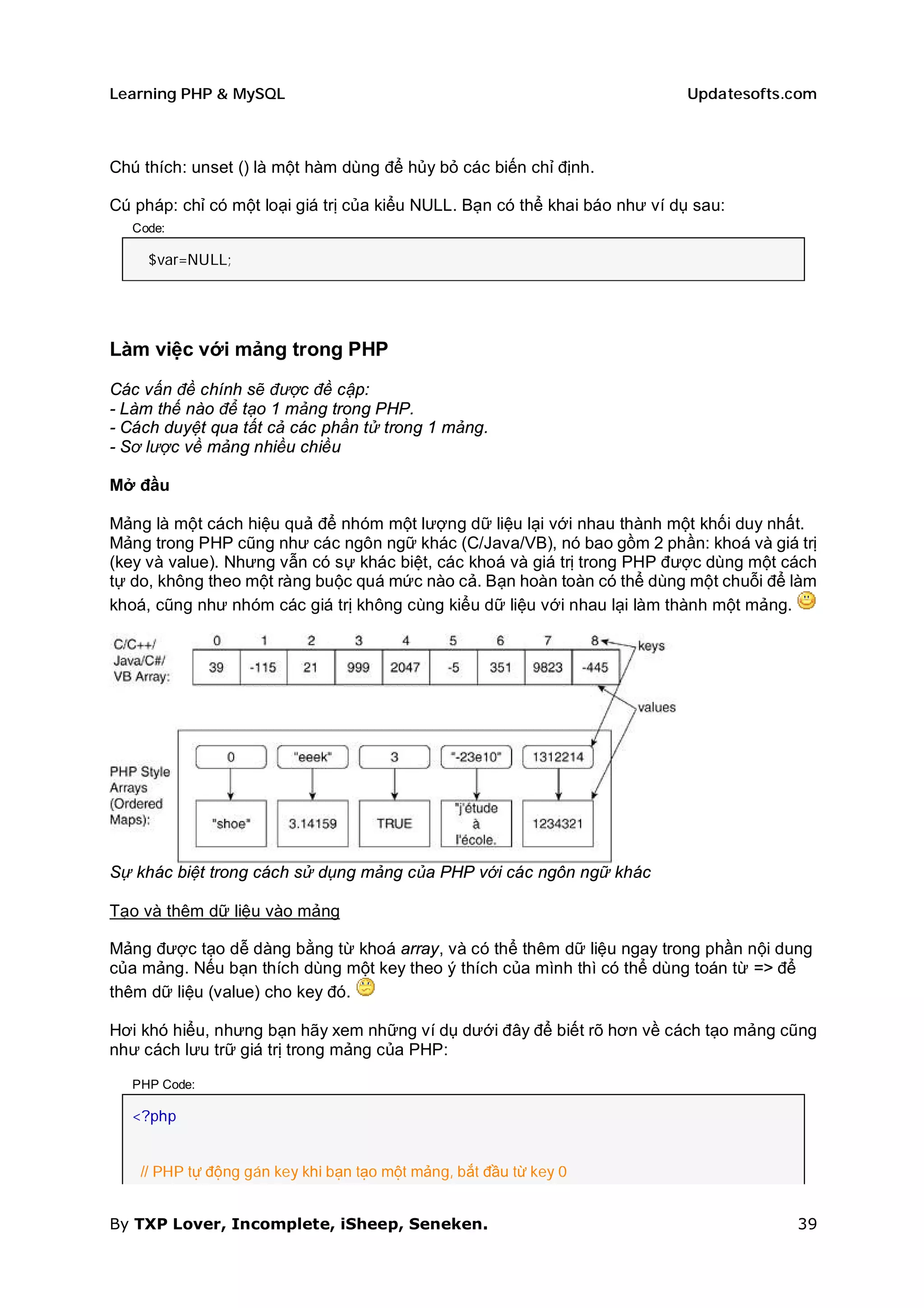 Learning PHP & MySQL                                                        Updatesofts.com



Chú thích: unset () là một hàm dùng để hủy bỏ các biến chỉ định.

Cú pháp: chỉ có một loại giá trị của kiểu NULL. Bạn có thể khai báo như ví dụ sau:
   Code:

     $var=NULL;




Làm việc với mảng trong PHP
Các vấn đề chính sẽ được đề cập:
- Làm thế nào để tạo 1 mảng trong PHP.
- Cách duyệt qua tất cả các phần tử trong 1 mảng.
- Sơ lược về mảng nhiều chiều

Mở đầu

Mảng là một cách hiệu quả để nhóm một lượng dữ liệu lại với nhau thành một khối duy nhất.
Mảng trong PHP cũng như các ngôn ngữ khác (C/Java/VB), nó bao gồm 2 phần: khoá và giá trị
(key và value). Nhưng vẫn có sự khác biệt, các khoá và giá trị trong PHP được dùng một cách
tự do, không theo một ràng buộc quá mức nào cả. Bạn hoàn toàn có thể dùng một chuỗi để làm
khoá, cũng như nhóm các giá trị không cùng kiểu dữ liệu với nhau lại làm thành một mảng.




Sự khác biệt trong cách sử dụng mảng của PHP với các ngôn ngữ khác

Tạo và thêm dữ liệu vào mảng

Mảng được tạo dễ dàng bằng từ khoá array, và có thể thêm dữ liệu ngay trong phần nội dung
của mảng. Nếu bạn thích dùng một key theo ý thích của mình thì có thể dùng toán từ => để
thêm dữ liệu (value) cho key đó.

Hơi khó hiểu, nhưng bạn hãy xem những ví dụ dưới đây để biết rõ hơn về cách tạo mảng cũng
như cách lưu trữ giá trị trong mảng của PHP:

   PHP Code:

   <?php


    // PHP tự động gán key khi bạn tạo một mảng, bắt đầu từ key 0


By TXP Lover, Incomplete, iSheep, Seneken.                                              39
 
