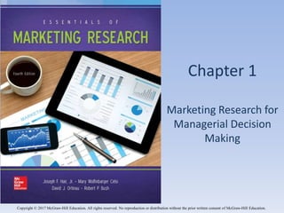 Copyright © 2017 McGraw-Hill Education. All rights reserved. No reproduction or distribution without the prior written consent of McGraw-Hill Education.
Chapter 1
Marketing Research for
Managerial Decision
Making
 